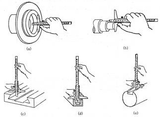 ��ͷ�������Ȳ���������ͼ