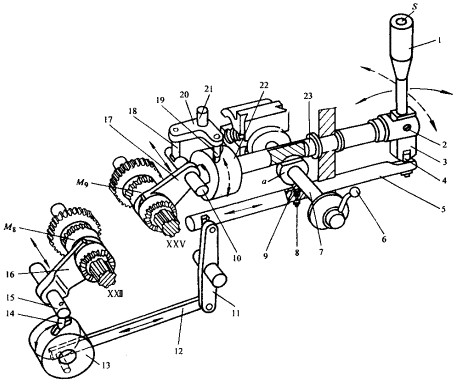 ��ʽ��������ϵͳ��ͼ